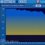 Voxengo Correlometer v1.4