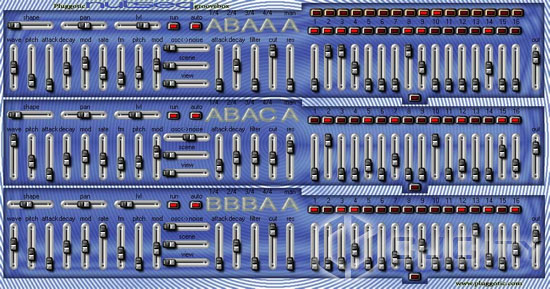 Nutseq