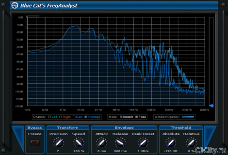  FreqAnalyst 1.2