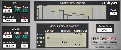  B.Serrano RedShift