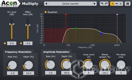 Acon Digital Multiply