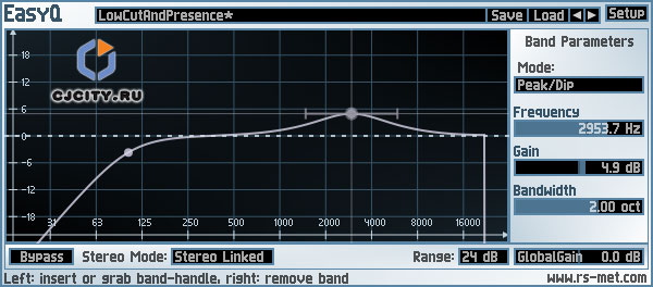  Rs-Met EasyQ EQ