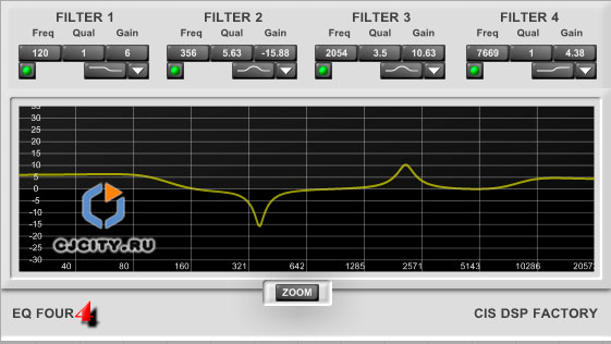  CIS DSP Factory EQ4