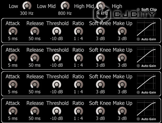  Christian Budde Fast Multiband Compressor