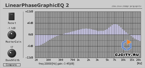  LinearPhaseGraphicEQ