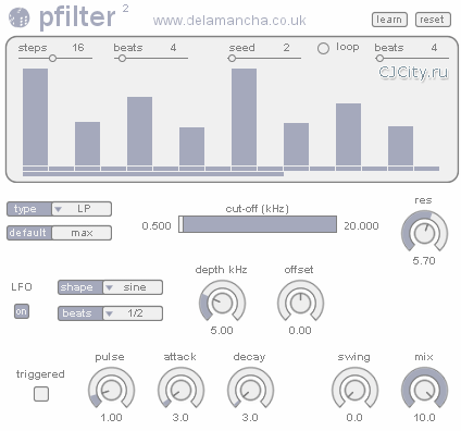  De La Mancha Pfilter