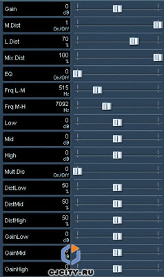  MZK Media Technologies Distortion M Plus