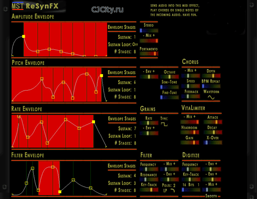  MST ReSynFX