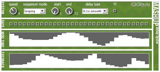  Tweakbench Mashup v.2.3