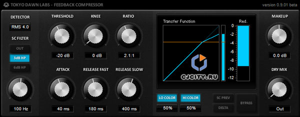  Tokyo Dawn Labs TDR Feedback Compressor