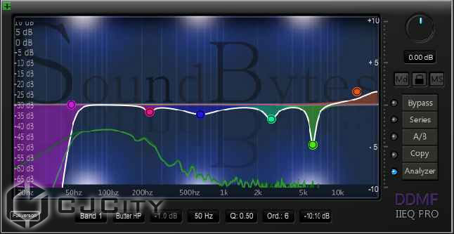 SoundBytes DDMF IIEQ Pro