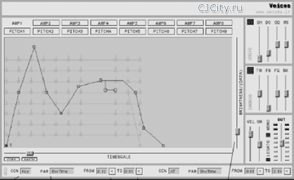  Sknote Voices 0.1.2