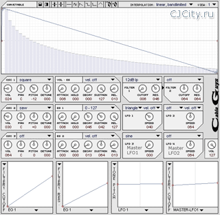  Cableguys Curve 0.5b