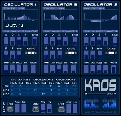  DSK KaoS