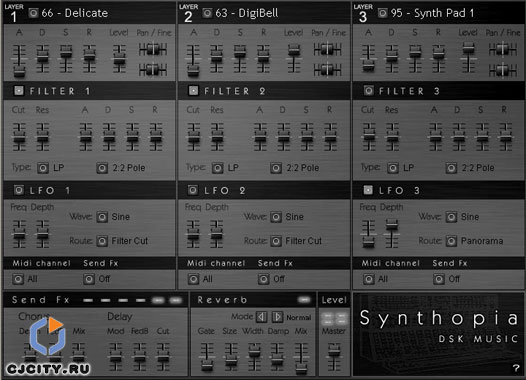  DSK Synthopia