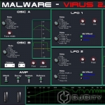 Malware VIRUS 2.0