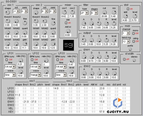  Synthgeek dss1