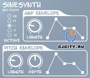  ndc Plugs SineSynth