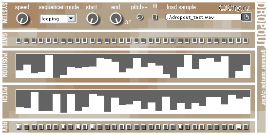  Tweakbench dropout v.2.3