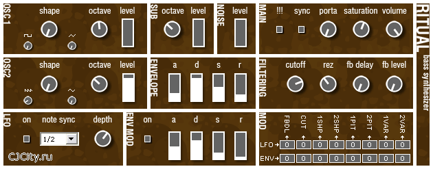  TweakBench Ritual v1.1