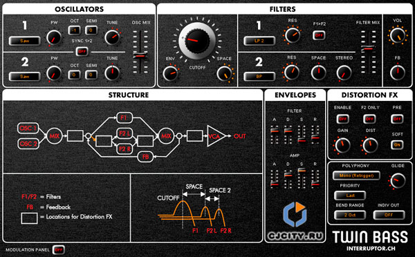  The Interruptor Twin Bass