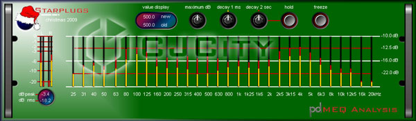  Starplugs MEQ Analysis