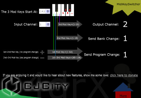 4drX MidiKeyswitcher